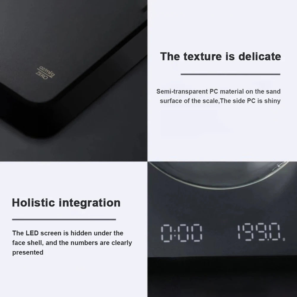 Digital Kitchen Scale