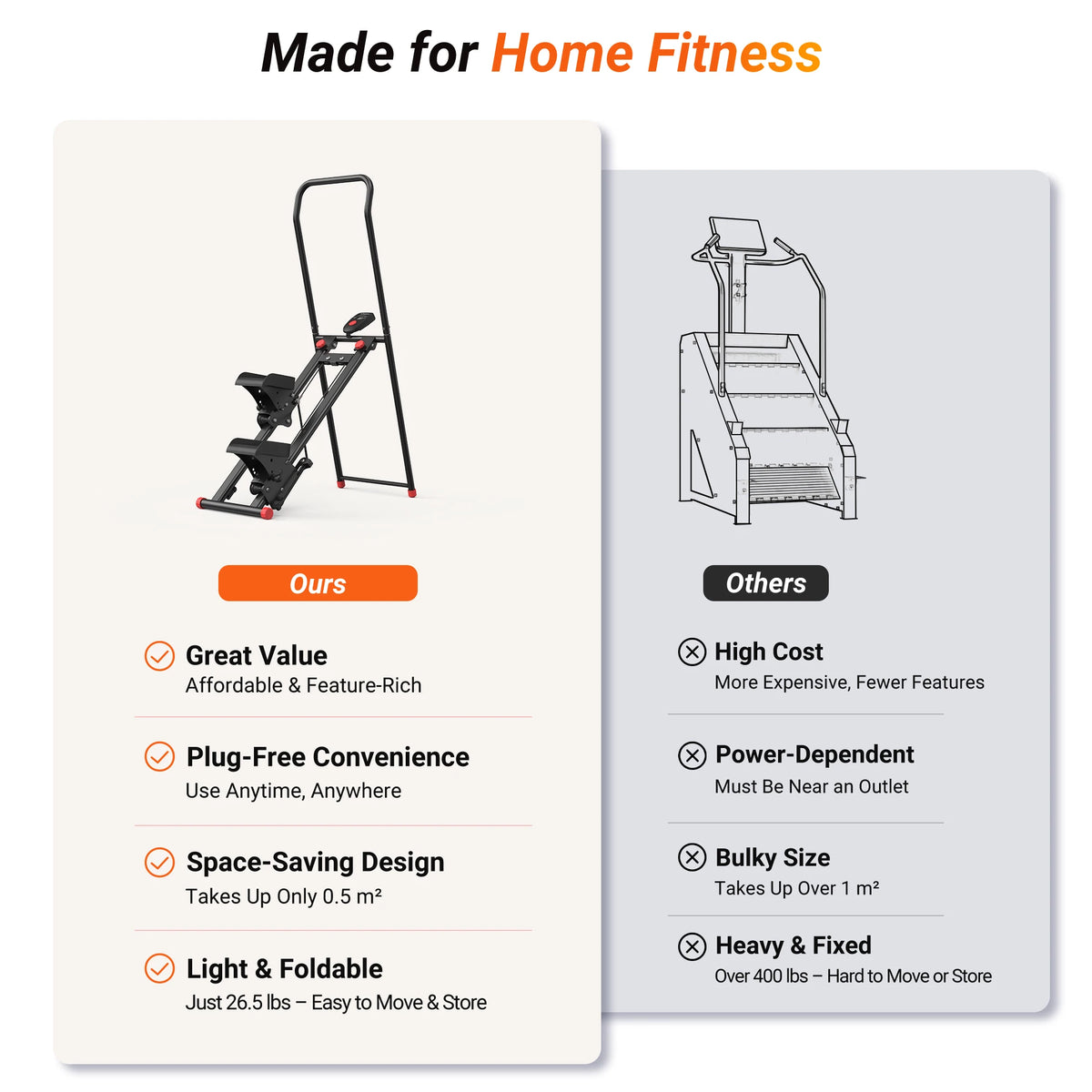 Stair Stepper – view 5