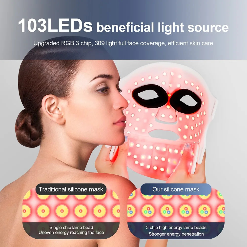 LED Face & Neck Mask – view 4