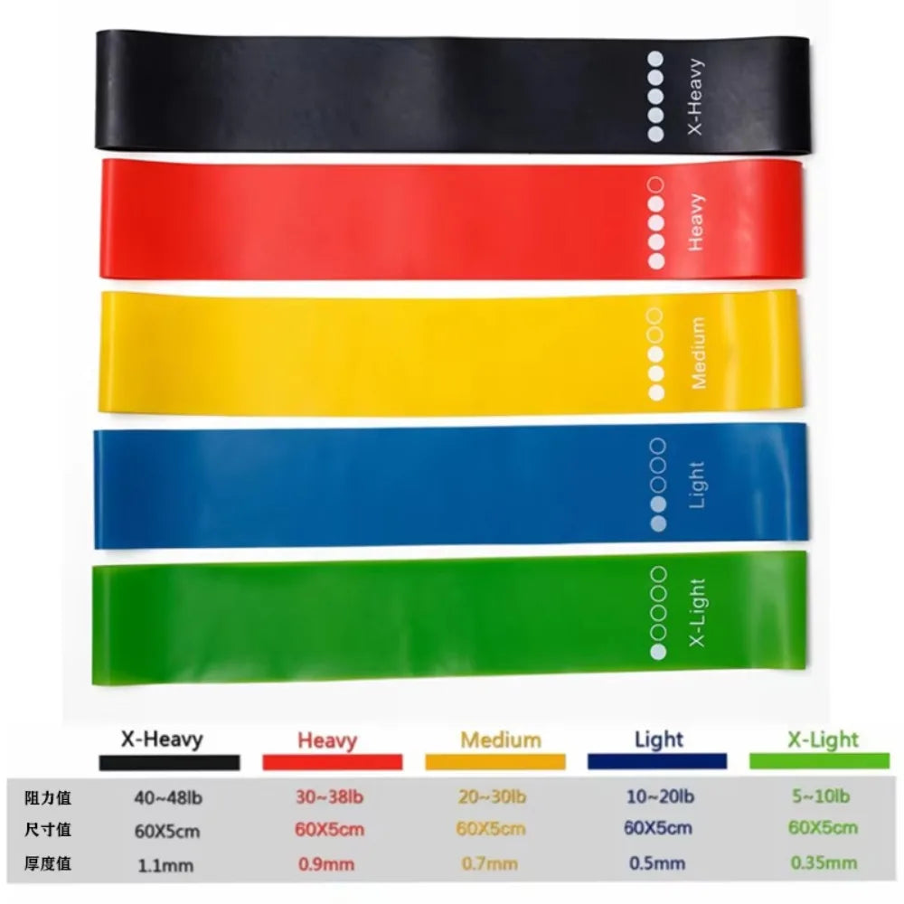 Resistance Band Set – view 2