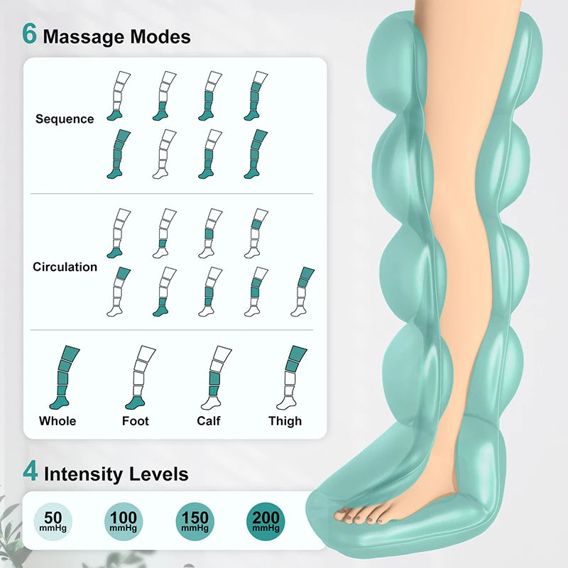 Air Compression Leg Massager – view 4